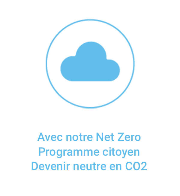 co2neutral
