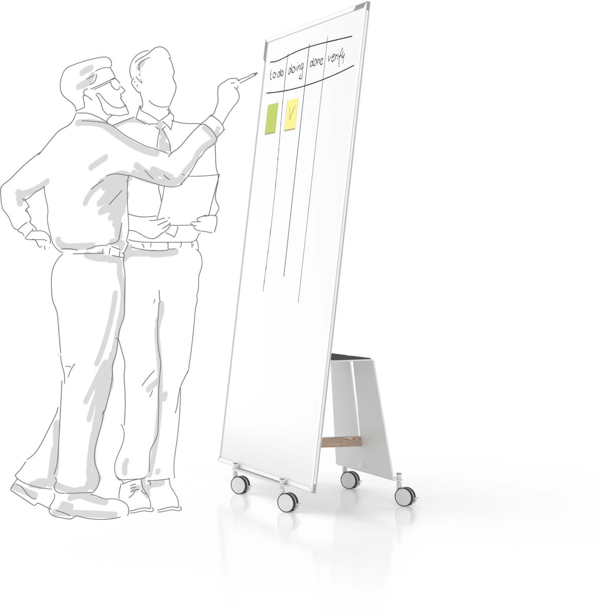 MAGNETOPLAN Design-Thinking Whiteboard Set