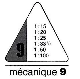 RUMOLD Règle triangulaire 150 - 30 cm - Machines 9