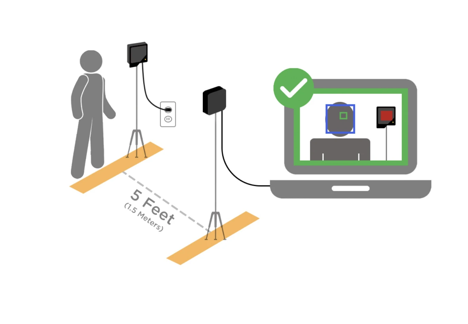 Seek Thermal Temperature Scan