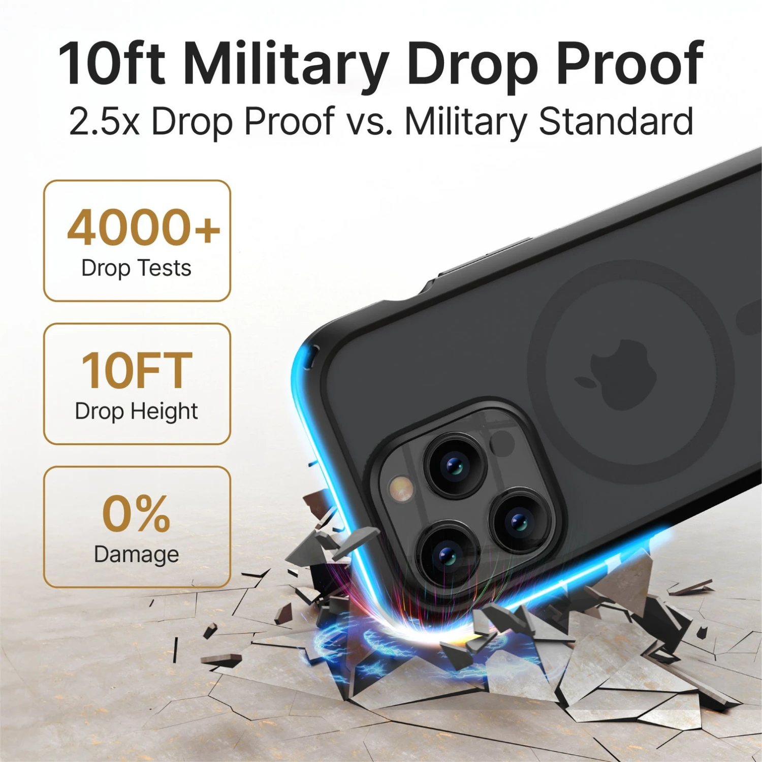 CATALYST Influence MagSafe Case Iphone 15 Pro