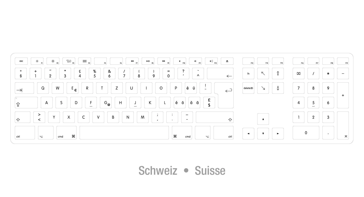 Matias Clavier USB étendu Mac OS avec rétroéclairage RGB