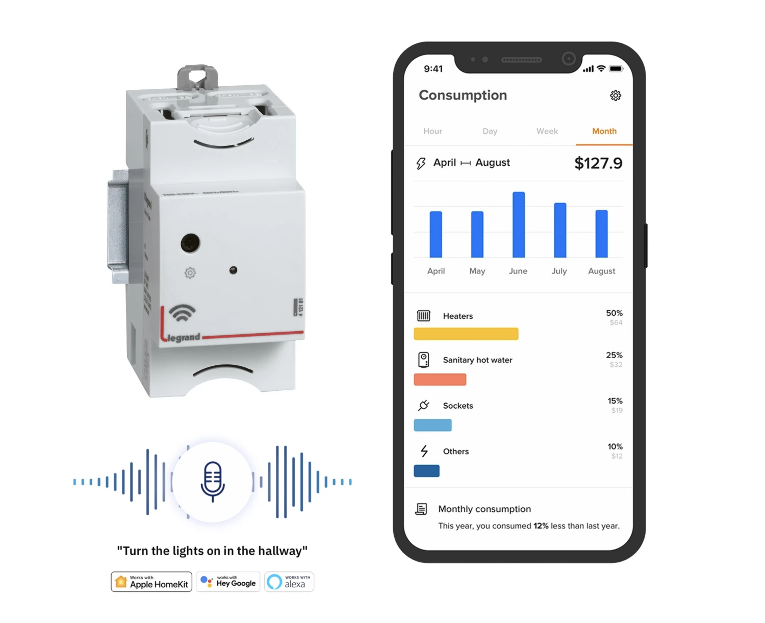 Legrand CX3 with Netatmo Gateway