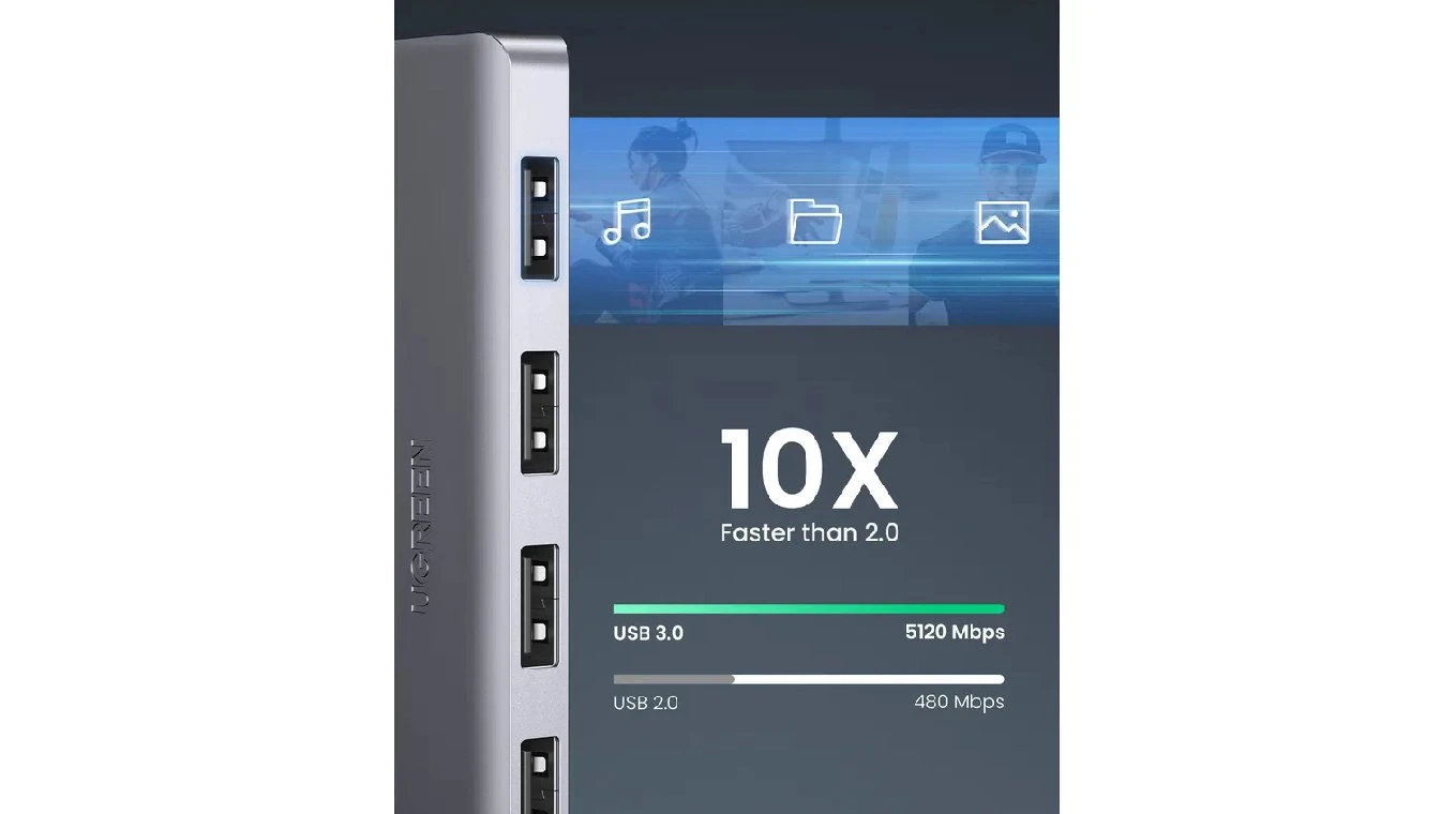 UGREEN USB-C Hub 4 in 1