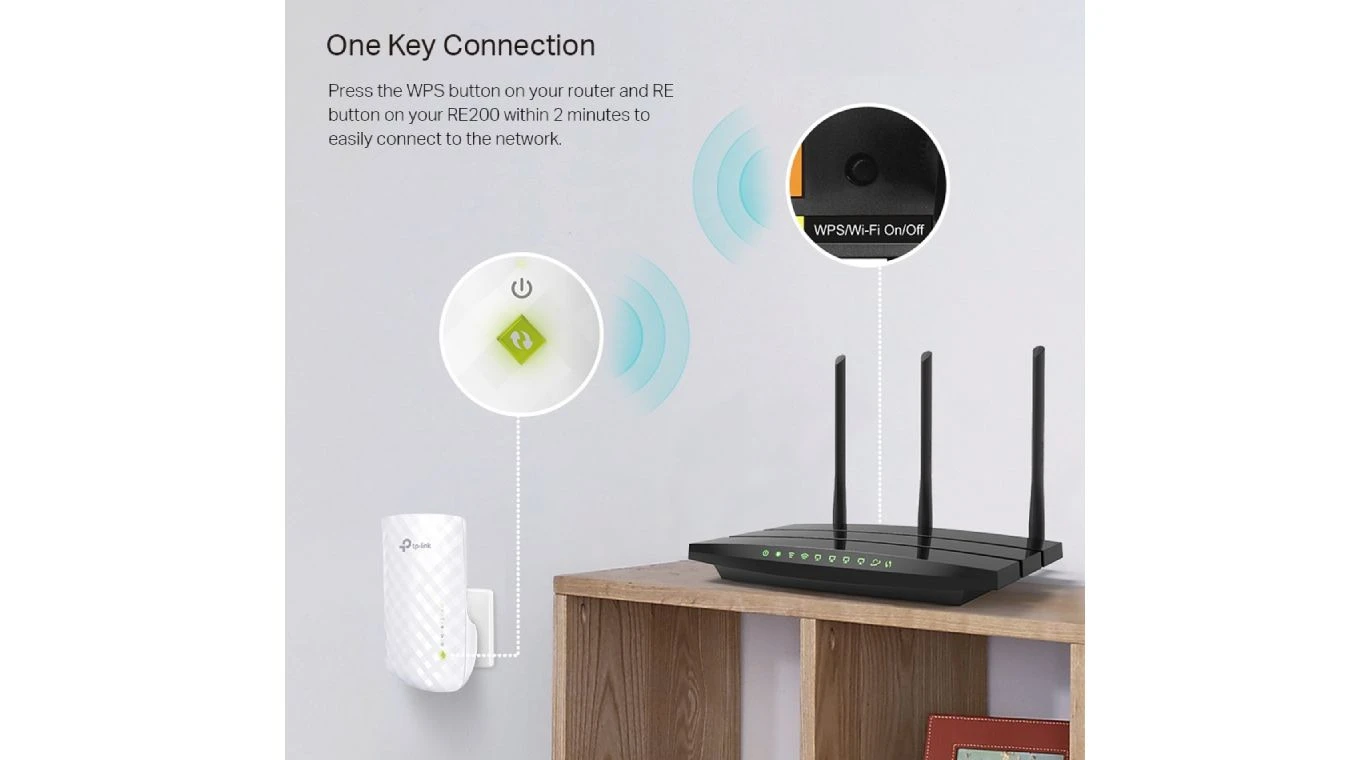 TP-LINK RE200 Dual Band WLAN Répéteur AC750