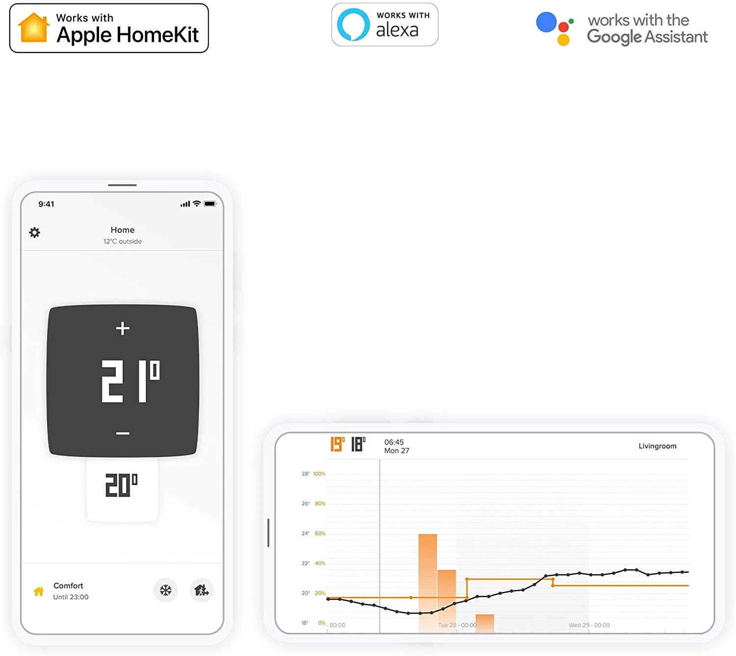 Netatmo Smartes Thermostat