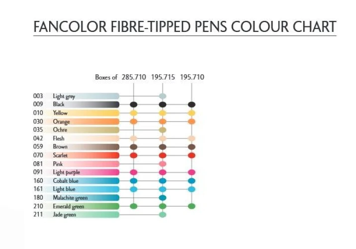 CARAN D'ACHE Fasermalstift Fancolor Maxi