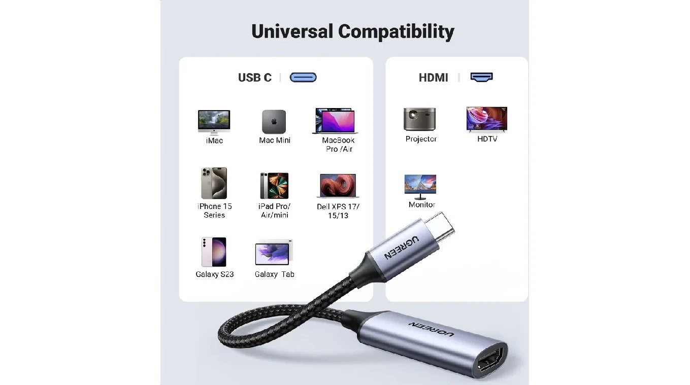 UGREEN USB-C To HDMI Female Adapter