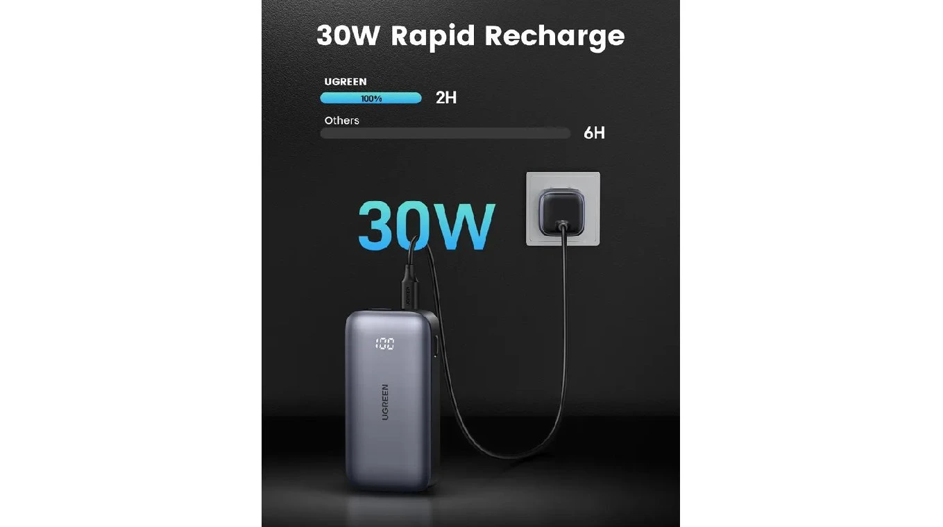 UGREEN Mini Power Bank 10'000mAh