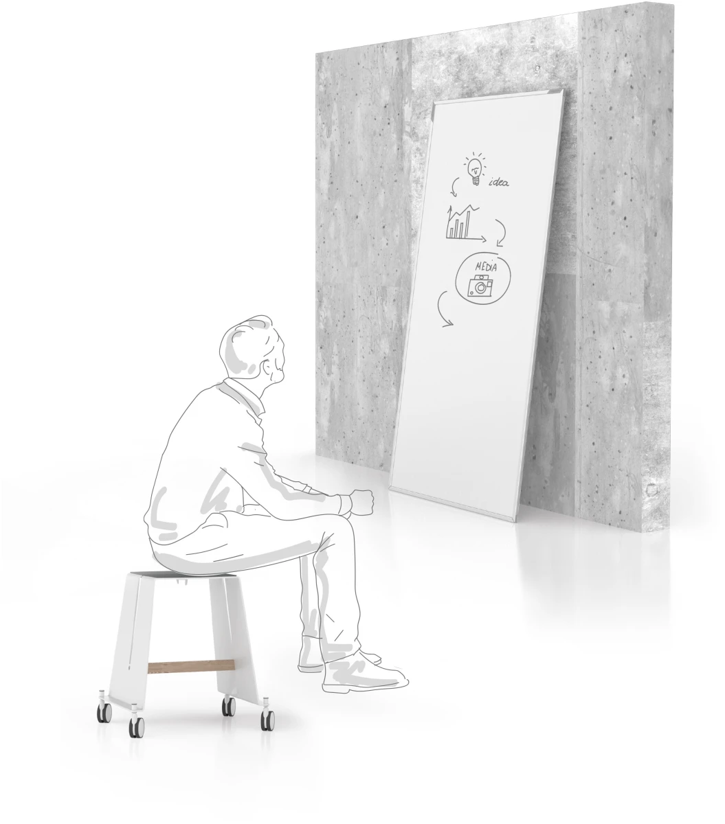 MAGNETOPLAN Design-Thinking Whiteboard, 178 x 90 cm