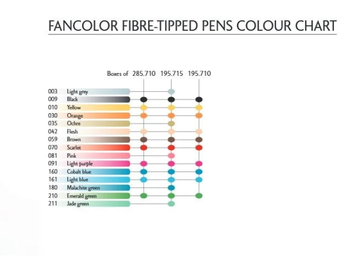 CARAN D'ACHE Stylo fibre Fancolor Maxi