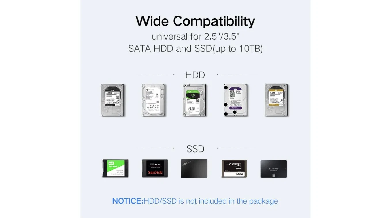 UGREEN USB 3.0. SATA HDD Festplattenlaufwerk