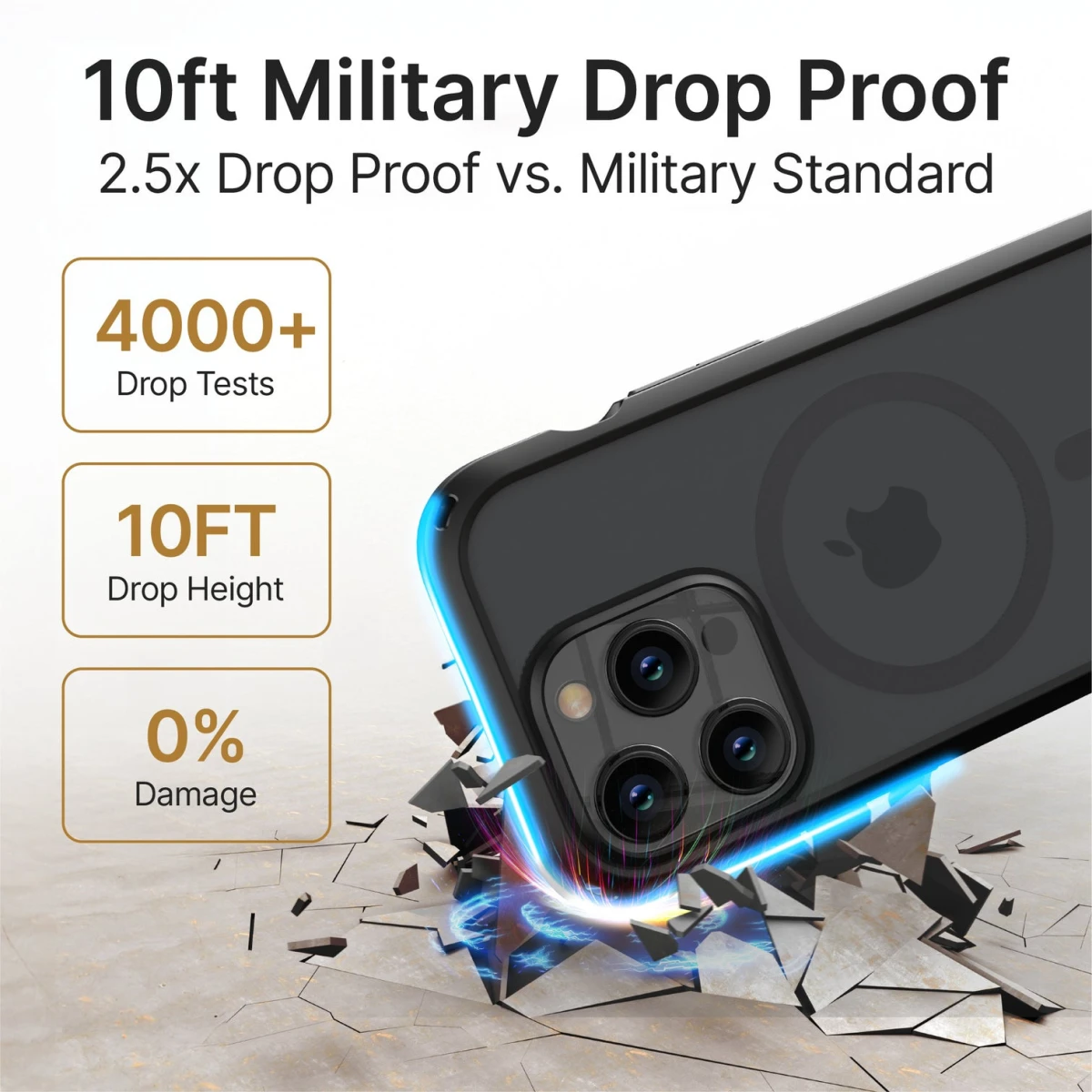 CATALYST Influence MagSafe Case Iphone 15 Pro