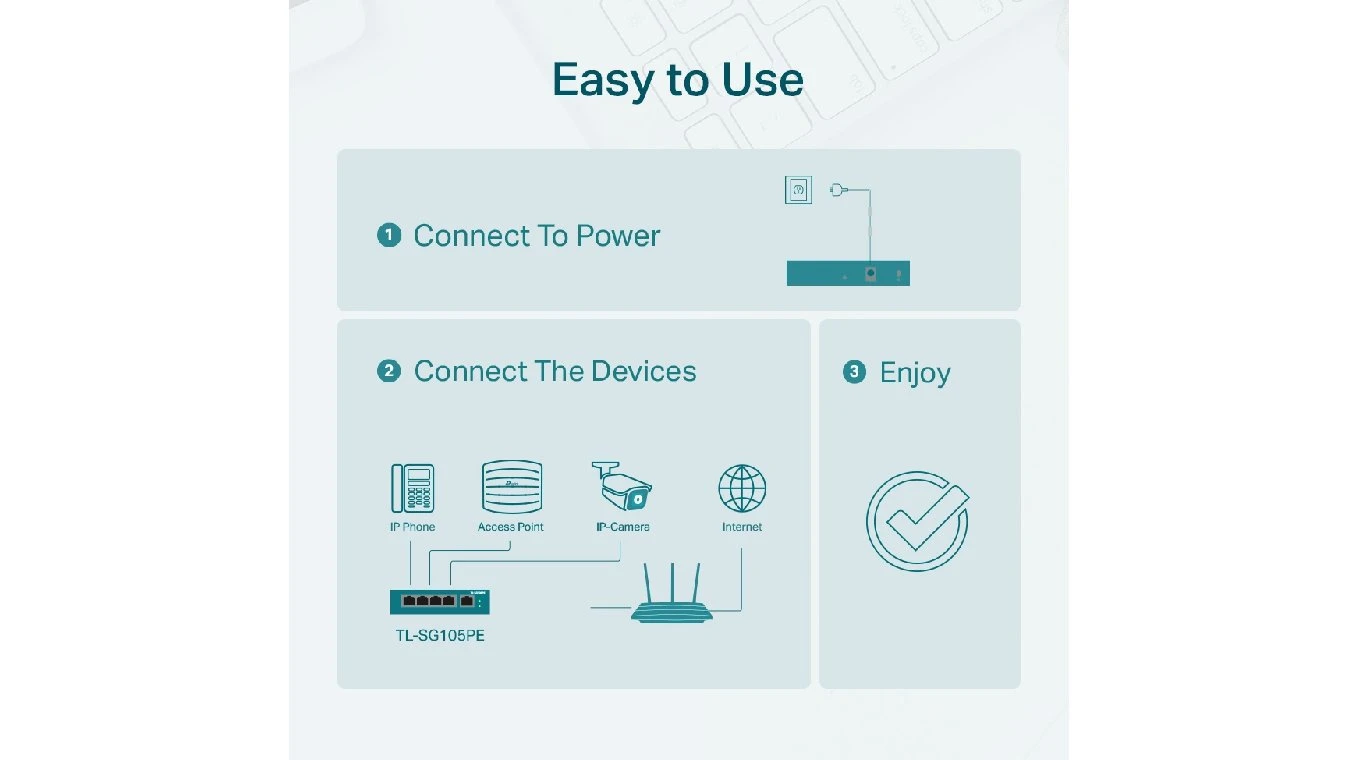 TP-LINK TL-SG105PE 5-Port Easy Smart Switch