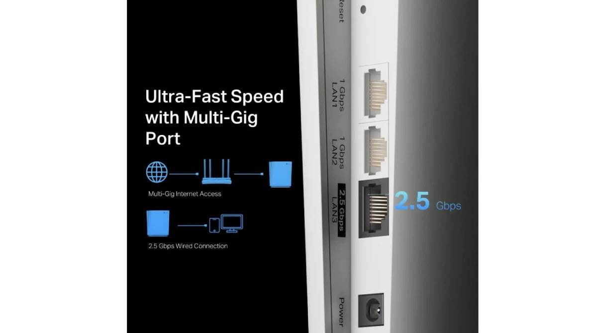 TP-LINK RE900XD AX6000 Mesh Wi-Fi 6 WLAN Repeater