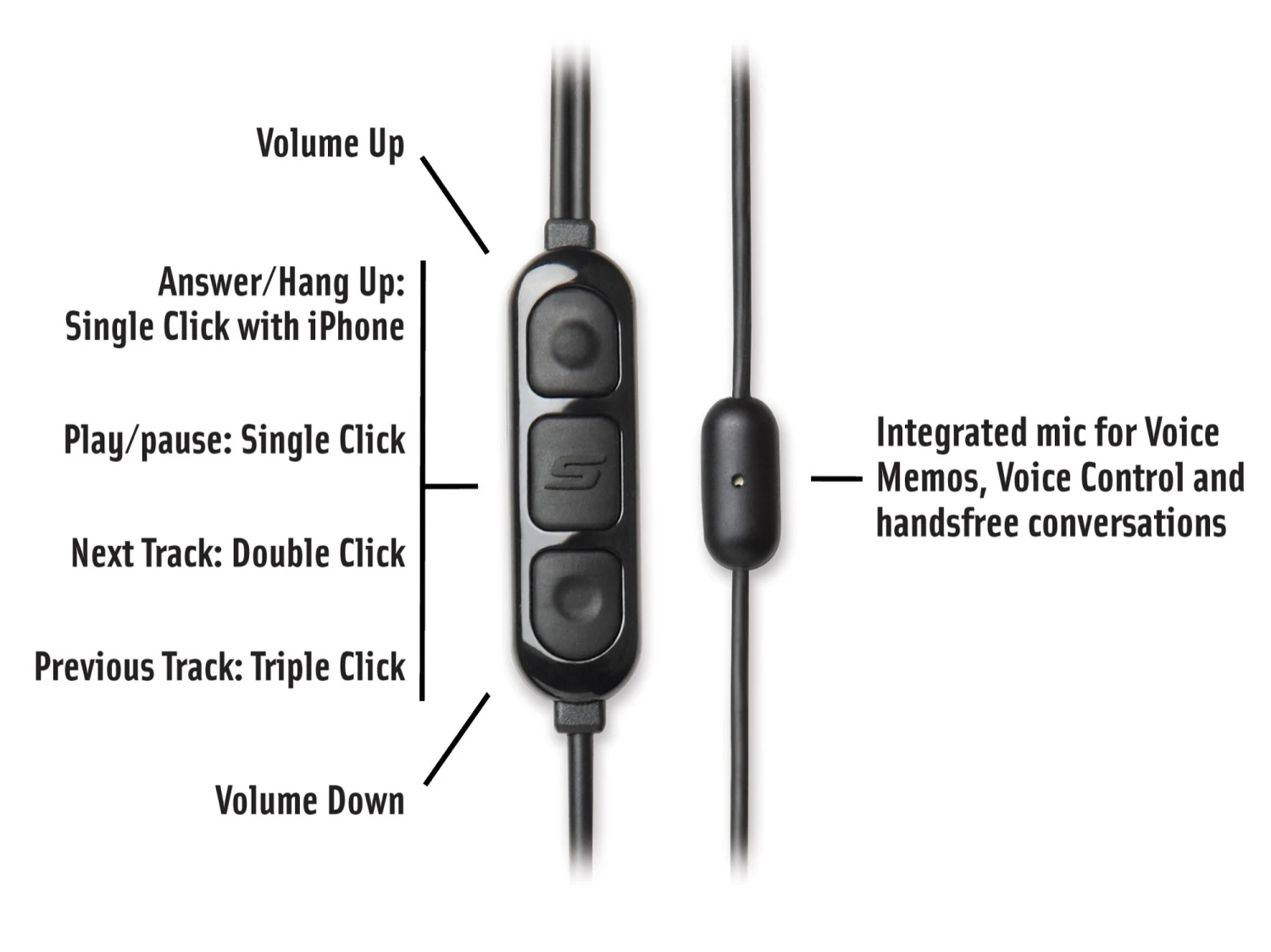 Scosche IDR355 In-Ear Kopfhörer