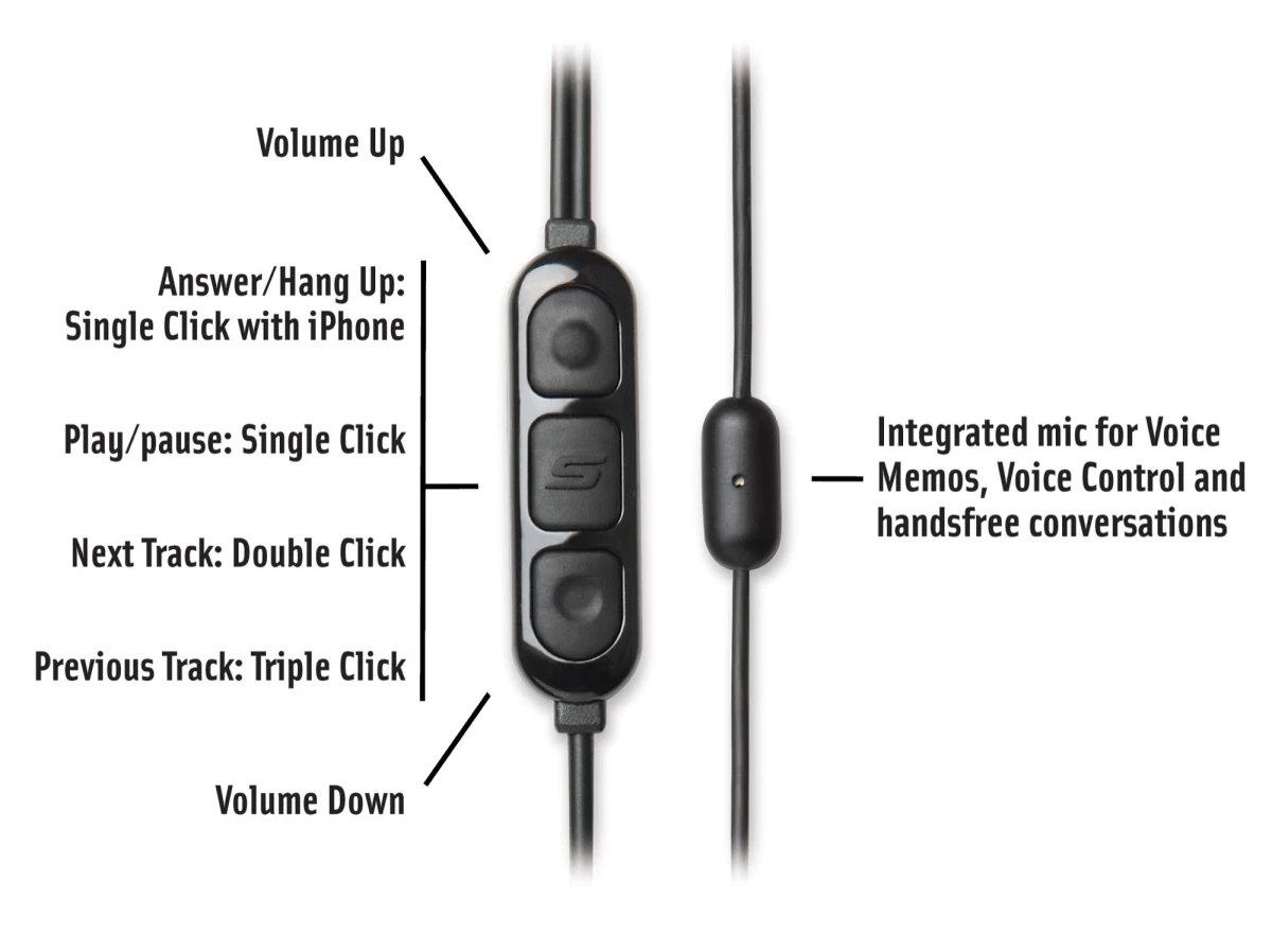 Scosche IDR355 In-Ear casque d'écoute
