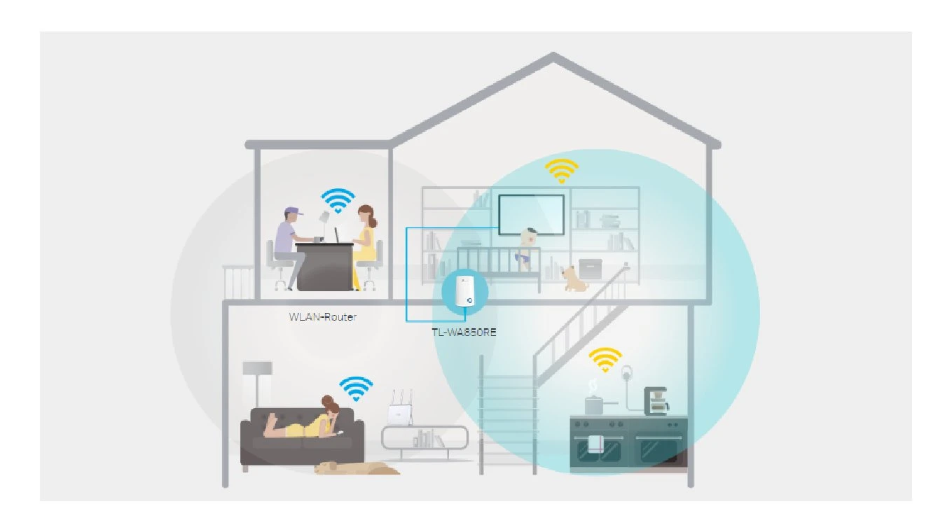 TP-LINK TL-WA850RE 300Mbit/s Répéteur Wi-Fi