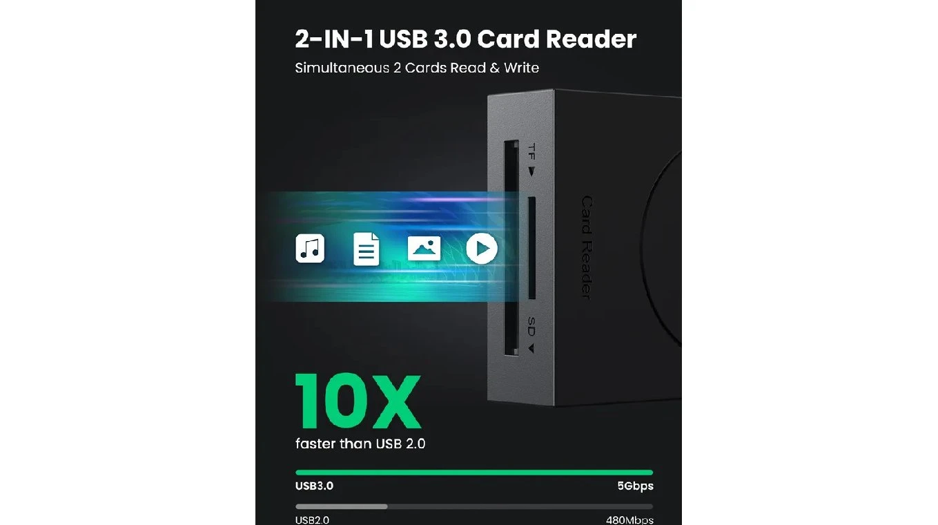 UGREEN Lecteur de cartes 2 en 1 USB 3.2