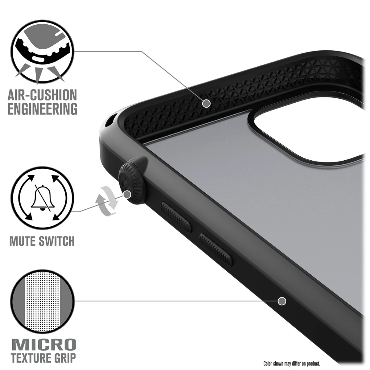Catalyst Influence Resistentes Case iPhone 12 mini