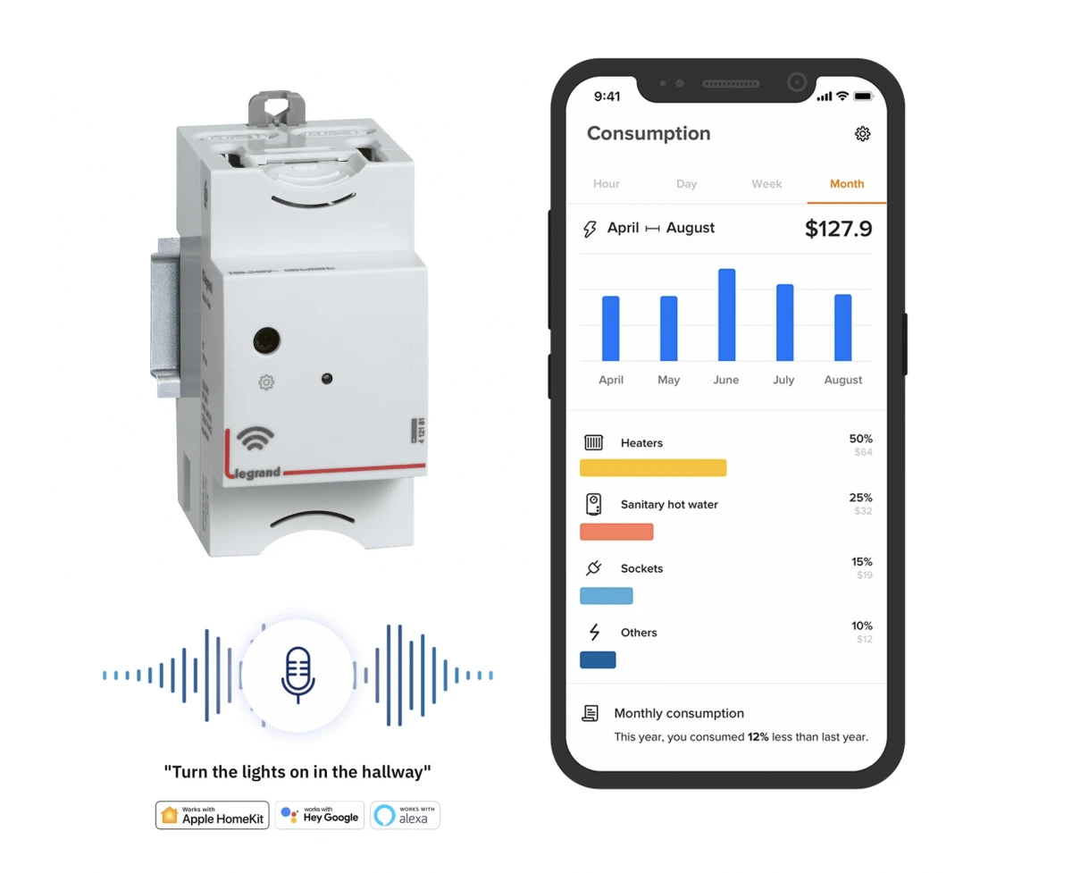 Legrand CX3 with Netatmo Gateway
