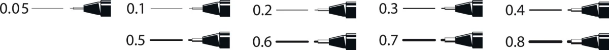 UNI-BALL Fineliner Pin 0,8mm