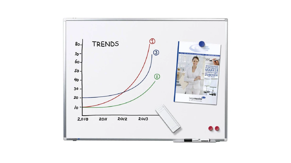 LEGAMASTER Whiteboard Premium Plus - 100 x 75 cm