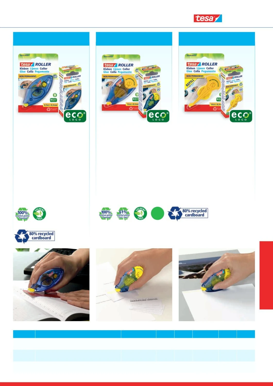 TESA Roller de colle ecoLogo