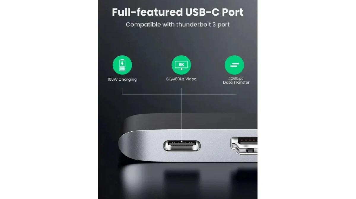 UGREEN USB-C 5 in 2 Hub