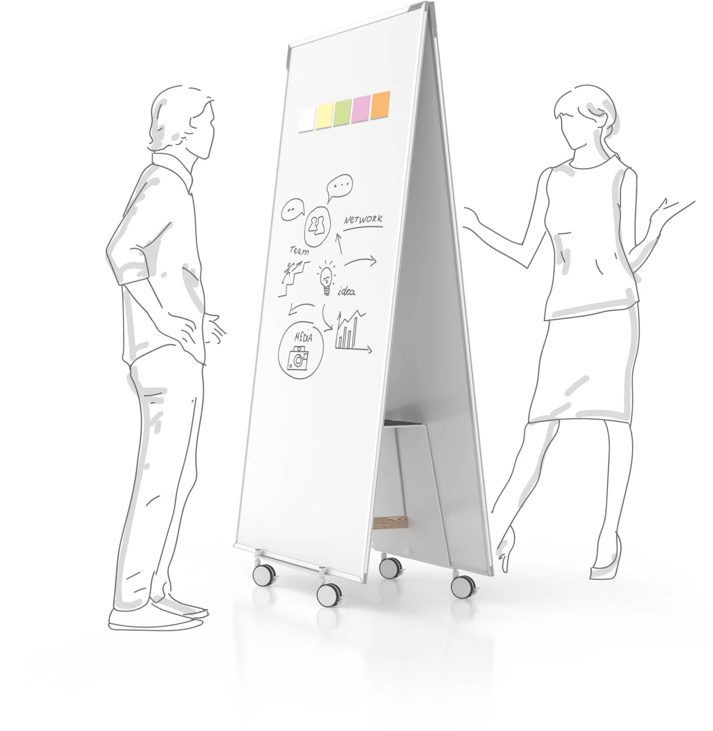 MAGNETOPLAN Design-Thinking Whiteboard Set