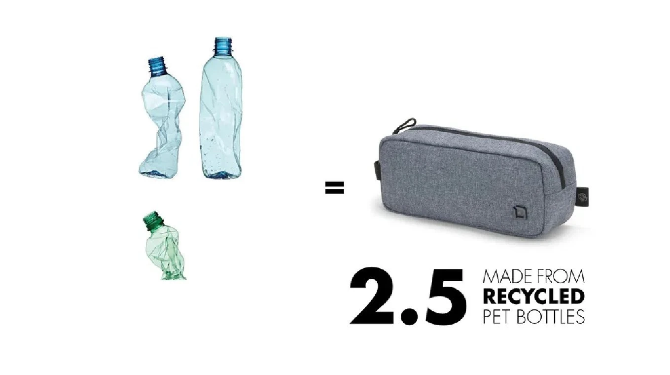 DICOTA Eco Accessories Pouch MOTION