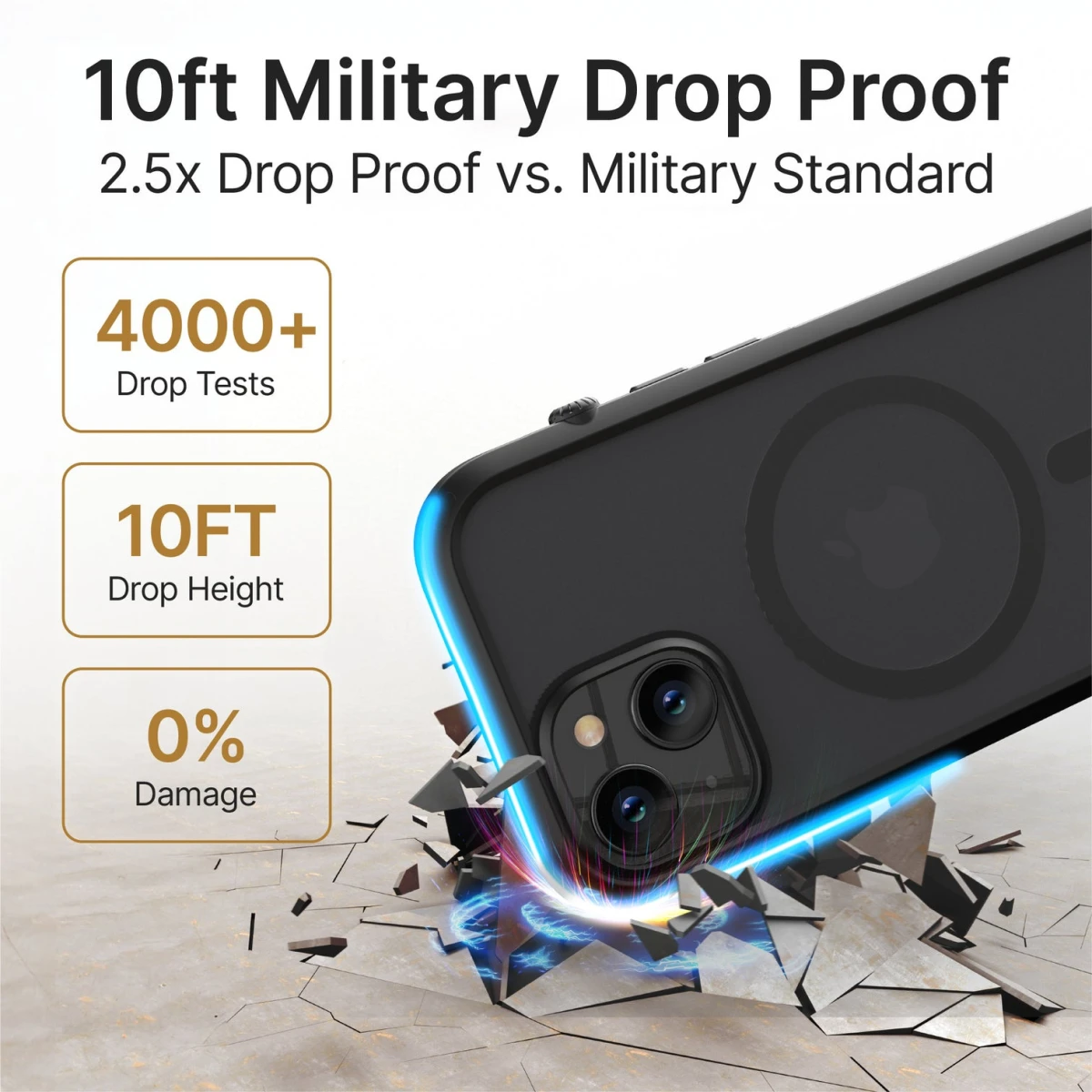 CATALYST Influence MagSafe Case iPhone 15