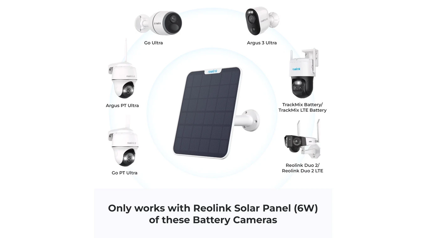 REOLINK Câble d'extension pour panneau solaire
