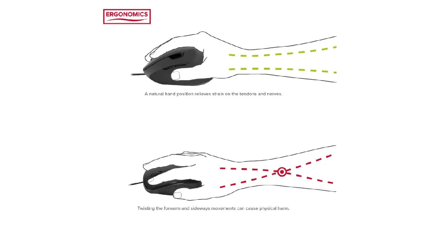 SPEEDLINK PIAVO Ergonomic Mouse Wireless