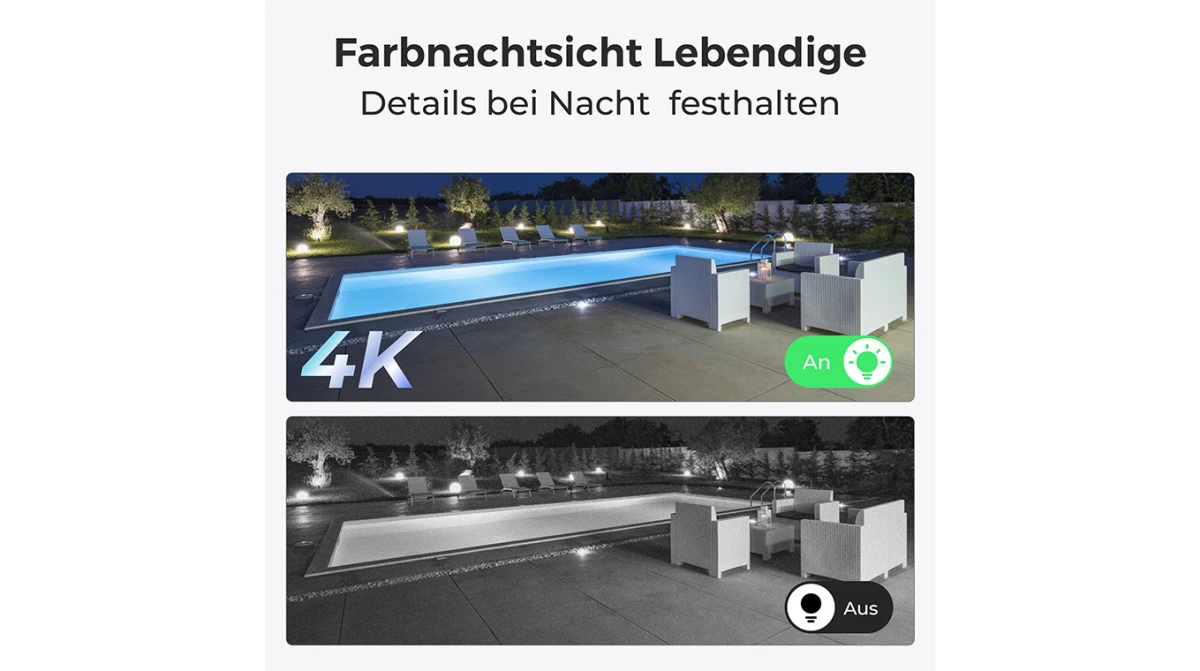 REOLINK Trackmix Wifi Kamera