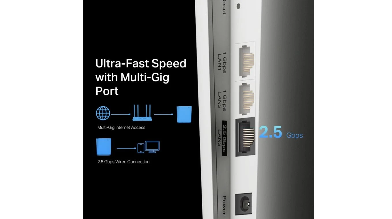 TP-LINK RE900XD AX6000 Mesh Wi-Fi 6 Répéteur WLAN