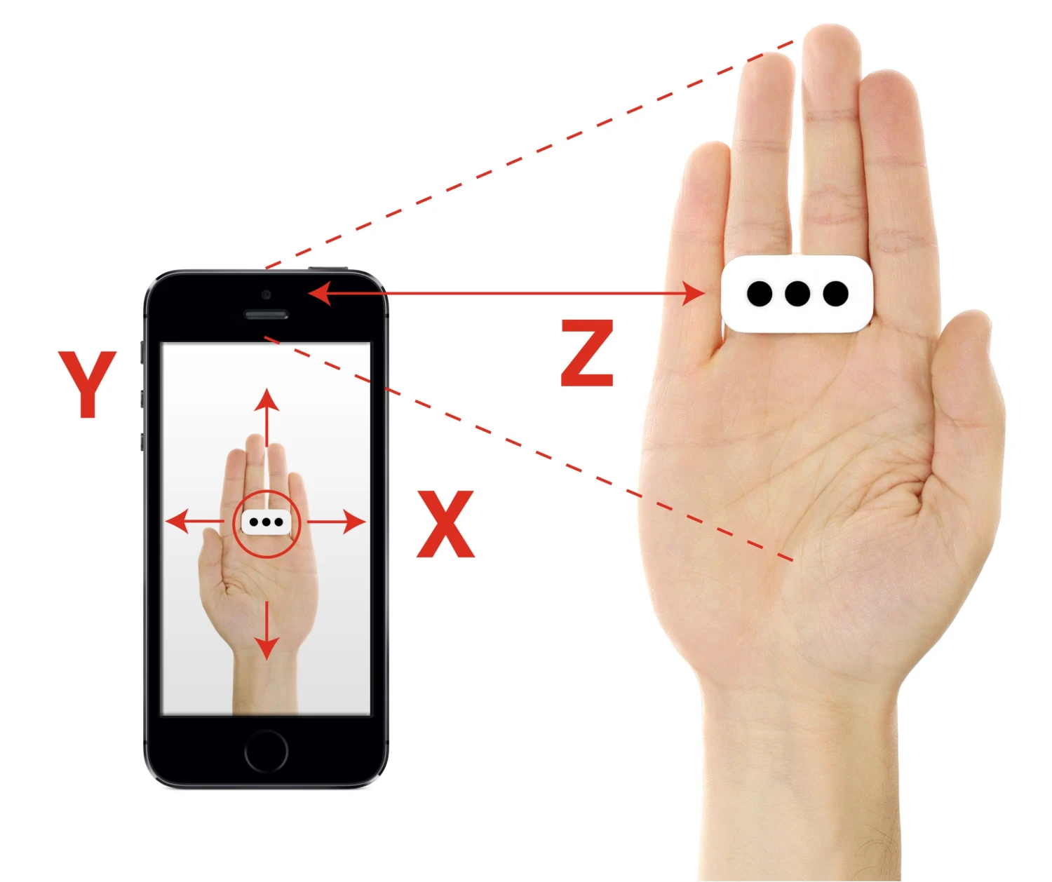 IK Multimedia iRing Motion Controller