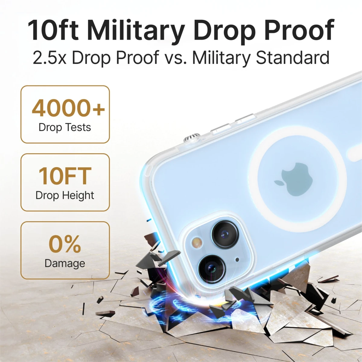 CATALYST Influence MagSafe Case iPhone 15