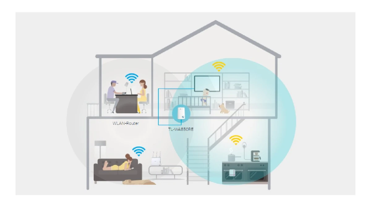 TP-LINK TL-WA850RE 300Mbit/s WLAN-Repeater