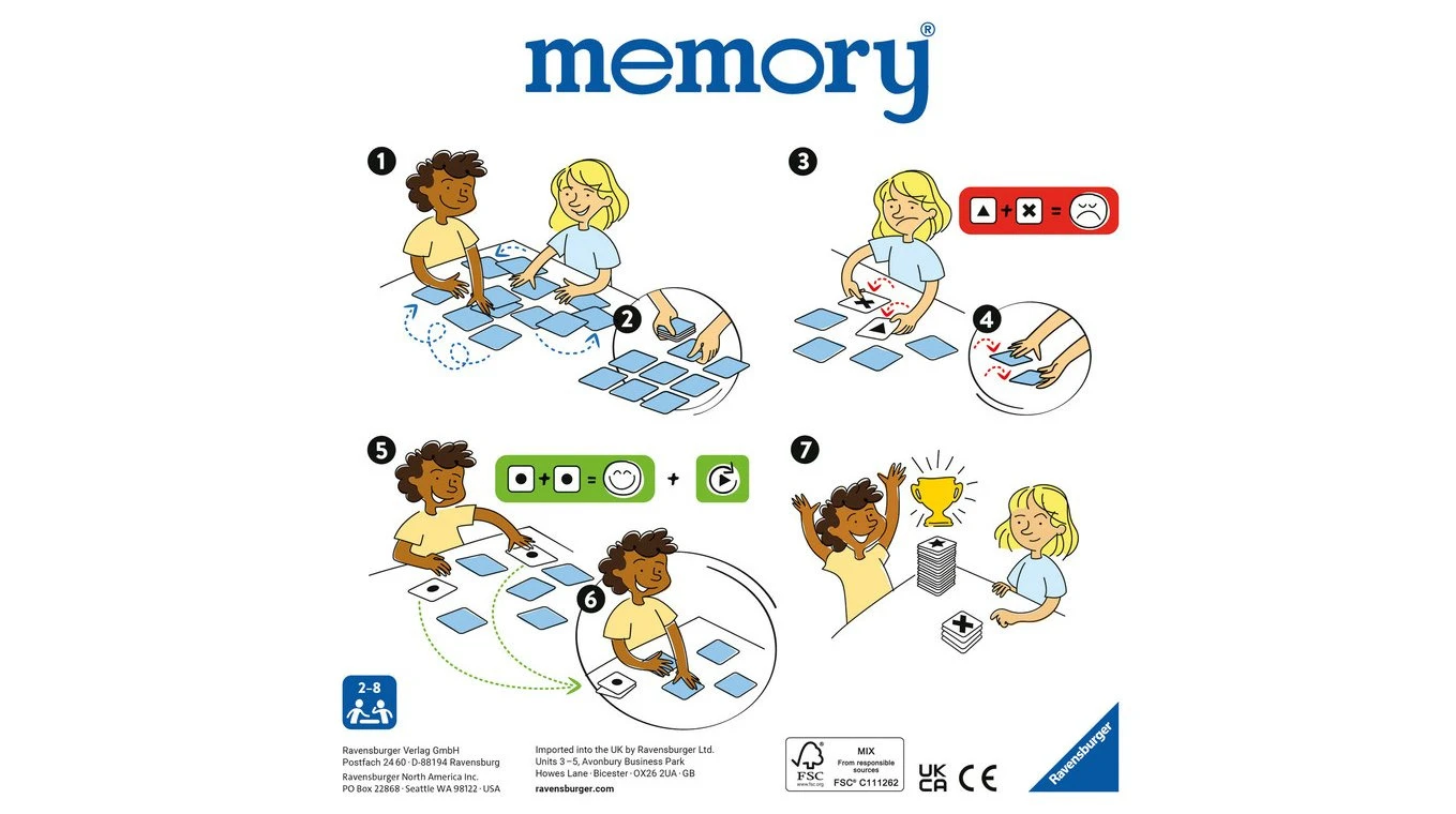 RAVENSBURGER Memory® Switzerland