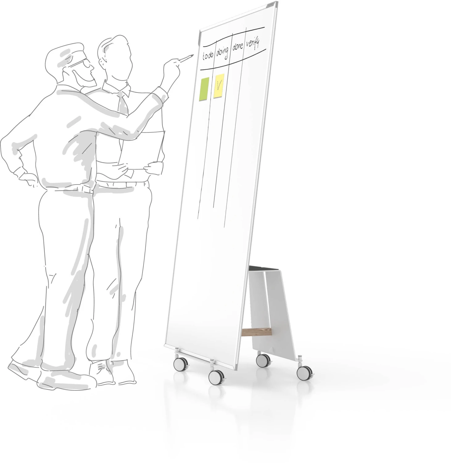 MAGNETOPLAN Design-Thinking Whiteboard Set