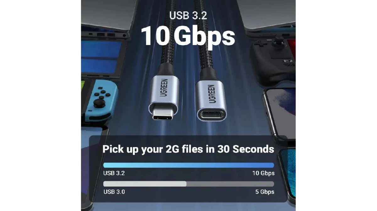 UGREEN Cable USB-C Male to Female