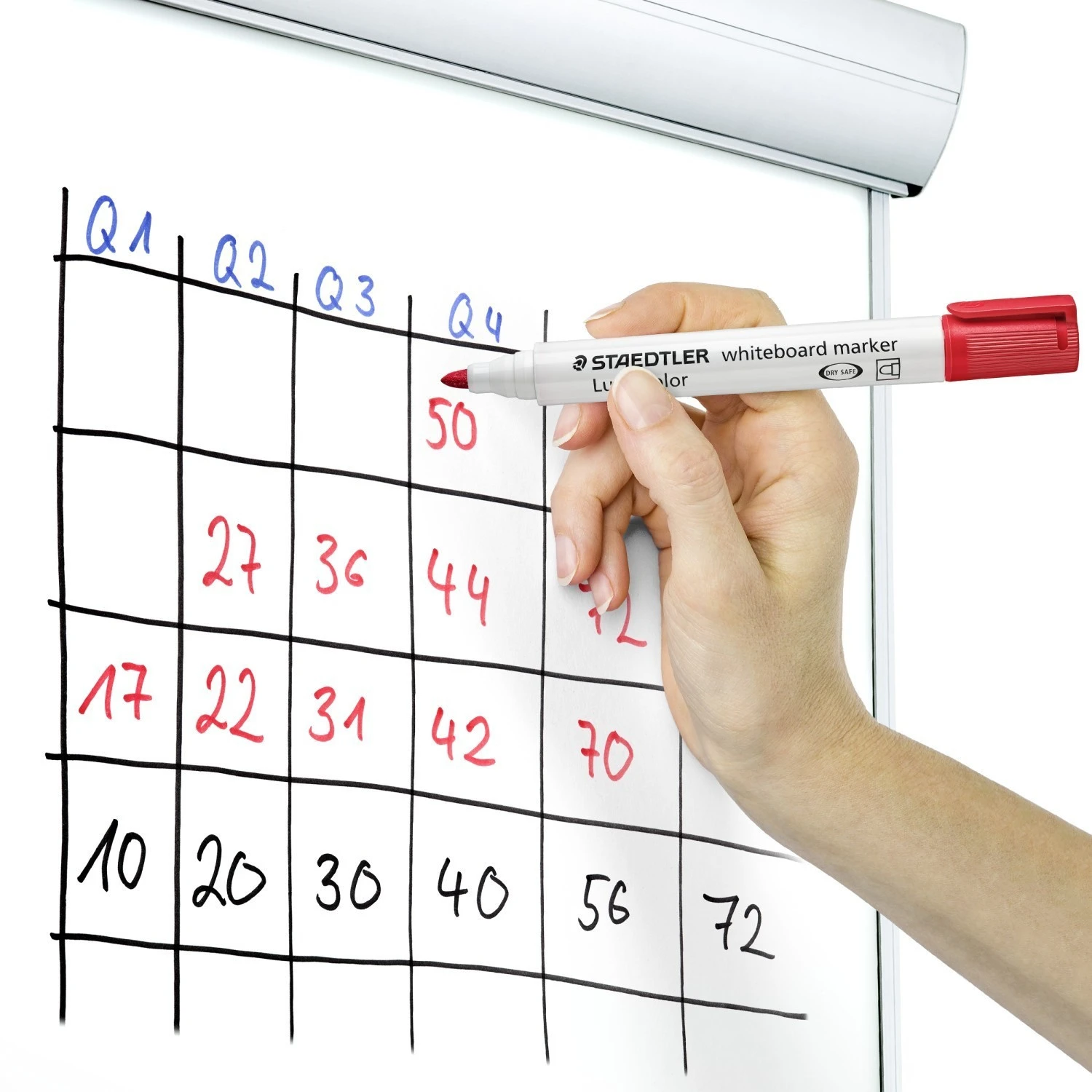 STAEDTLER Whiteboard Marker 2mm