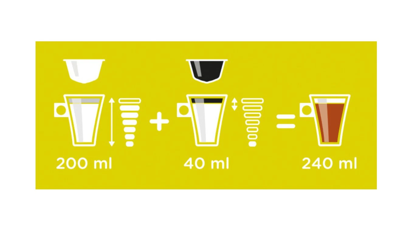 NESCAFÉ DOLCE GUSTO Capsules de café Cappuccino 30 pcs.