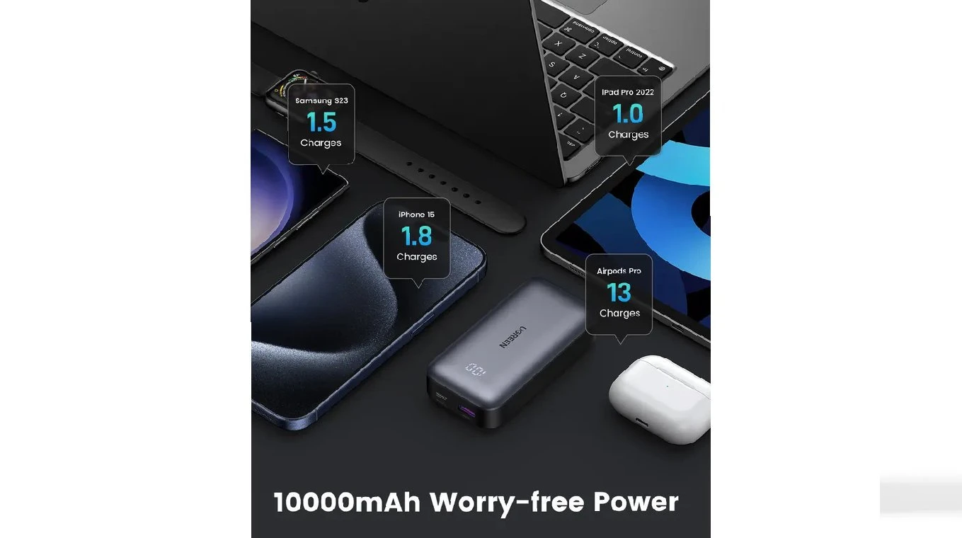 UGREEN Mini Power Bank 10'000mAh