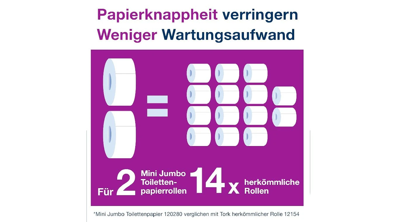 TORK Papier toilette Advanced Jumbo Mini 2 couches, 12 rouleaux