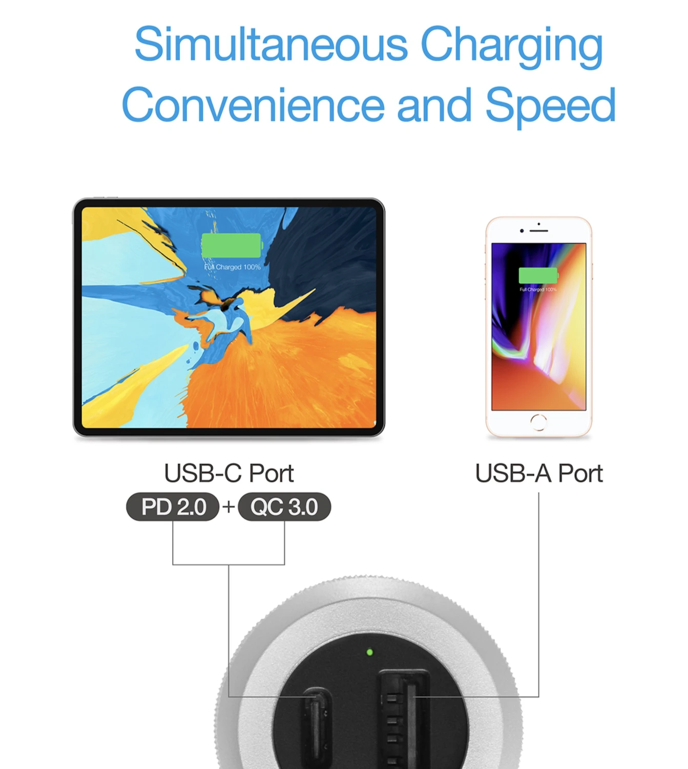 Just Mobile Highway Turbo double USB Chargeur de voiture