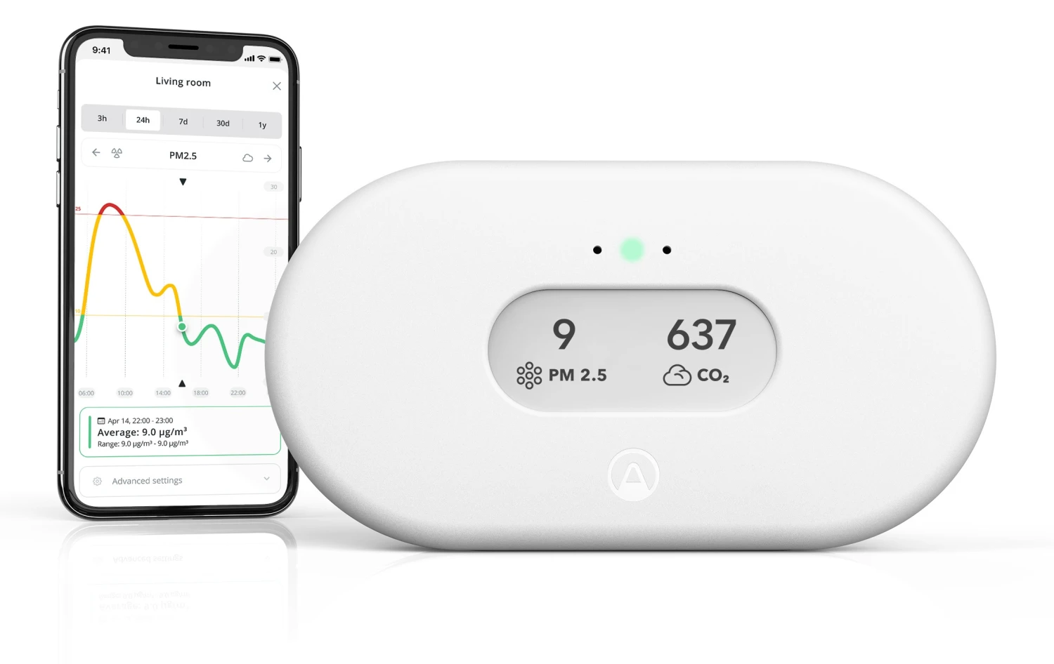 Airthings View Plus