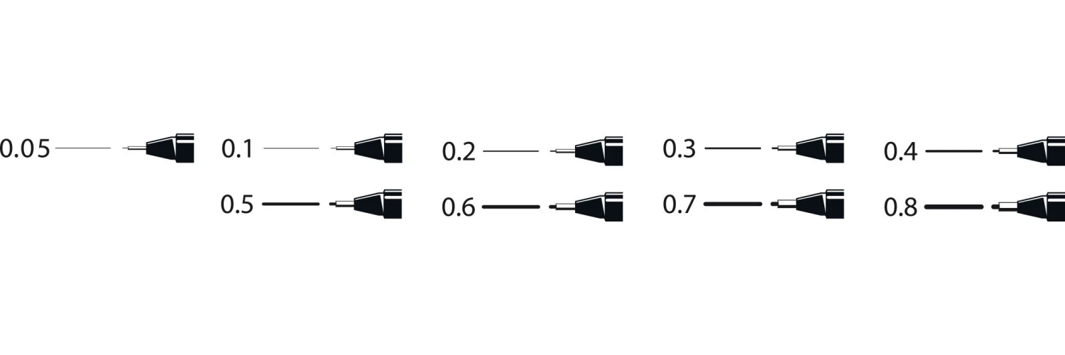 UNI-BALL Fineliner Pin 0,8mm