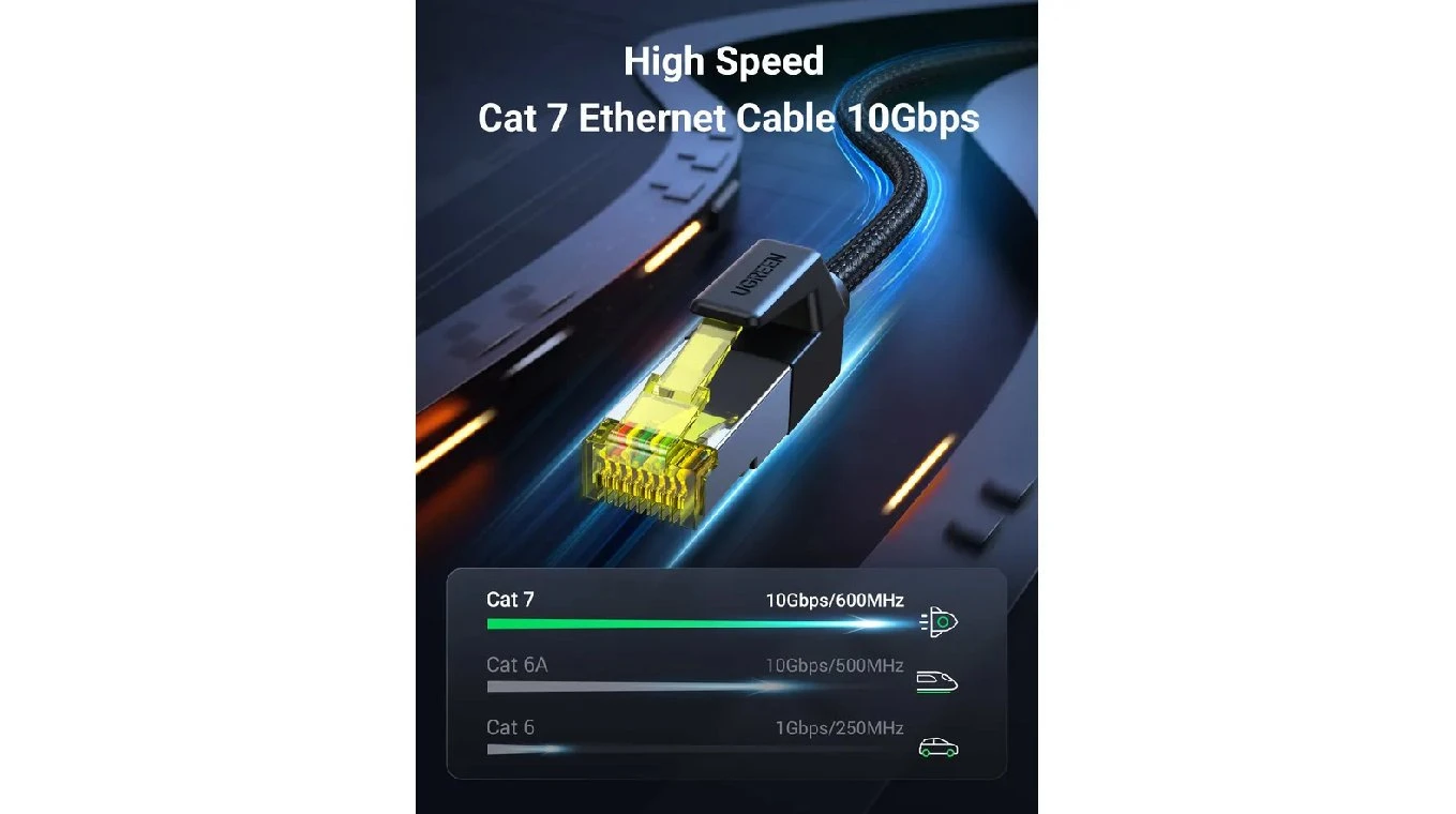UGREEN Cable Cat 7 Ethernet